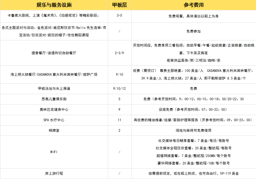 at设施收费.png